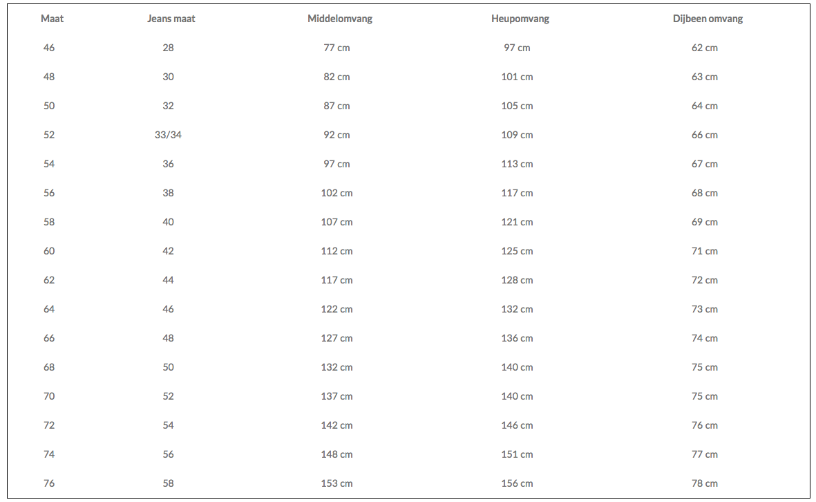 Lederhosenwinkel pasvorm